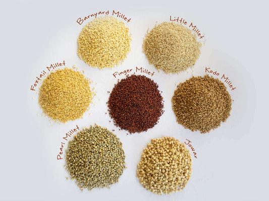 History of Millets